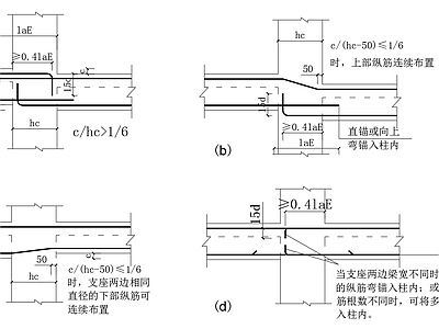 钢筋工程绑扎示意 施工图