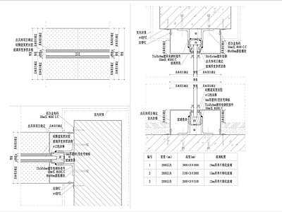 室内高大玻璃隔断安装节点 施工图