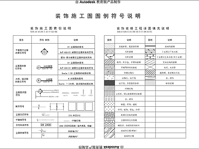 符号图例填充设计说明目录 图库