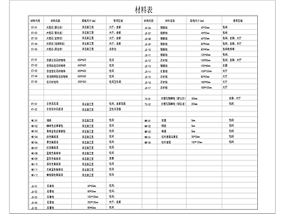 KTV装修封面目录 图库