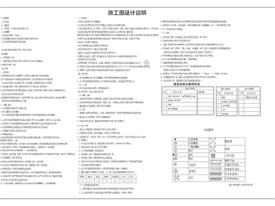 KTV设计说明目录材料表 图库