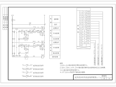 送风机和回风机控制原理图风机盘管制送冷风热风控制原理图 施工图