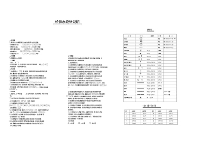 电气给排水设计说明目录 图库