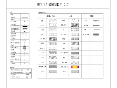 填充设计说明目录材料表 图库