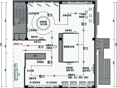 产品展厅平面图