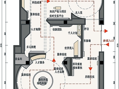 城市文化展厅平面图