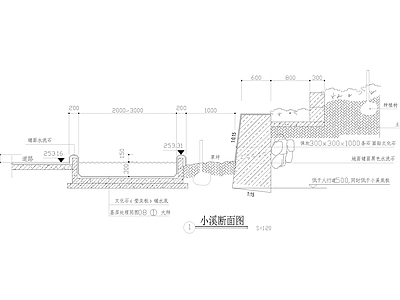 小溪叠水详图 施工图
