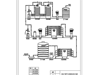 纯净水厂双级RO反渗透纯净水设备工艺流程图 施工图