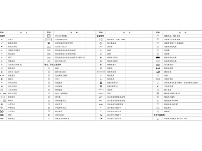 平面灯具 图库