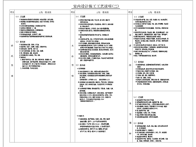 设计说明目录材料表 图库