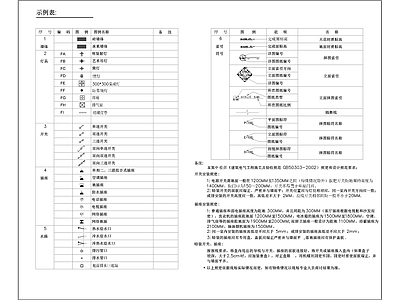 办公室符号图例填充 图库