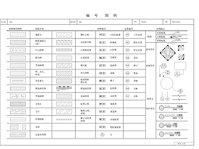 银行空间符号图例 图库