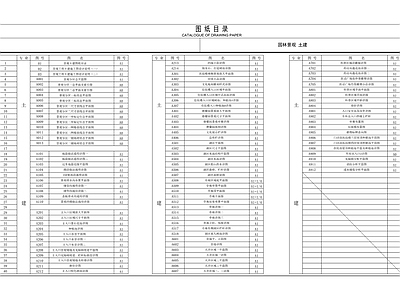 中医院景观 施工图 医院疗养景观