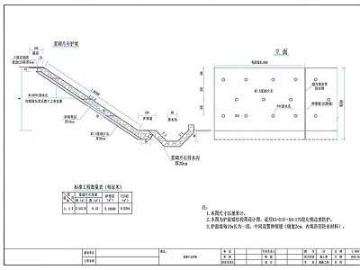 道路护坡大样图 施工图