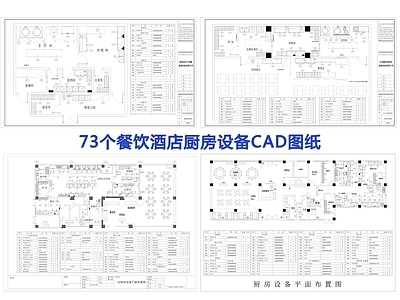 73个餐饮后厨平面布置图