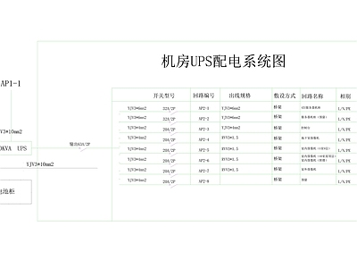 某大厦视频监控机房配电柜连接图