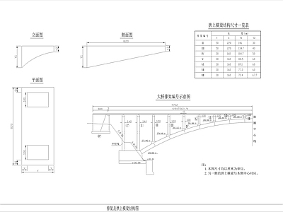 拱桥基座钢筋结构 施工图