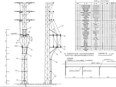 单杆户外电缆头装置 施工图 建筑电气