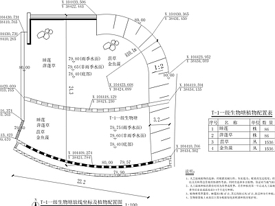 人工湿地水环境整治工程 施工图