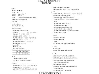 餐饮封面目录设计说明 图库