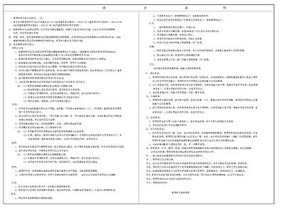 封面目录说明 图库