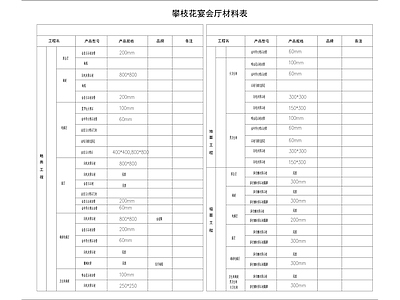 简约封面目录材料表 图库