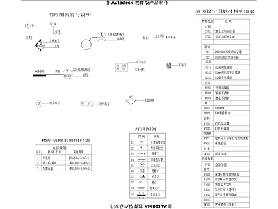 快餐厅图例封面目录施工说明 图库