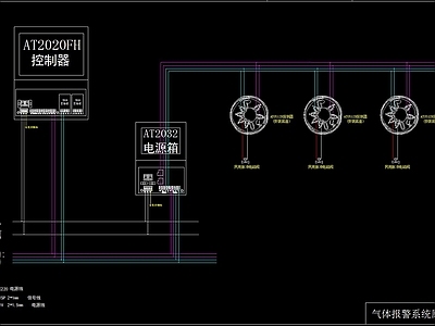 气体报警CAD系统图 施工图 建筑电气