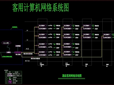 酒店标准常用弱电系统图 施工图 建筑电气