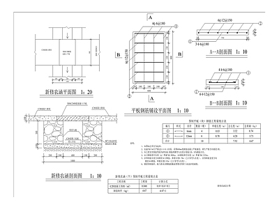 高速公路道路工程 施工图 交通道路