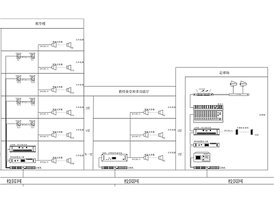 校园广播系统 施工图