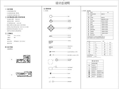 家具展厅图例说明目录设计说明 图库