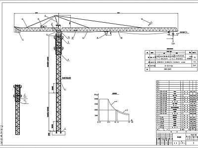 自升式塔机塔吊大样图 施工图