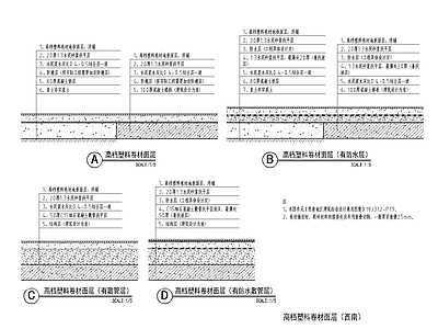 橡胶合成材料楼地面大样 施工图