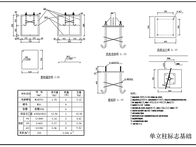 单立柱交通标志牌基础 施工图