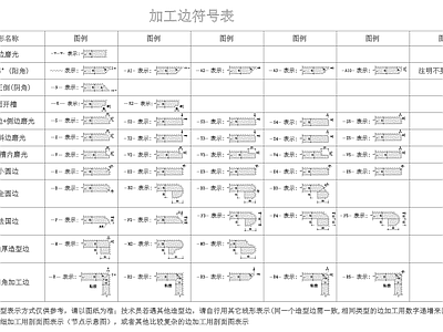 石材加工线条符号 图库