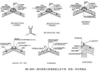 多个瓦屋面做法节点 施工图 建筑通用节点