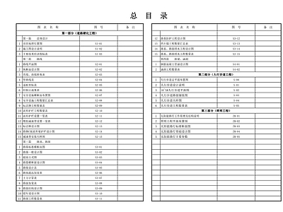 乡村旅游示范及农村饮水安全巩固提升工程 施工图