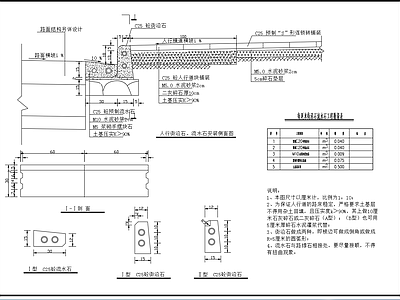 人行街沿石流水石安装侧面 施工图