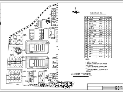 AOO工艺污水处理厂工艺图平面图