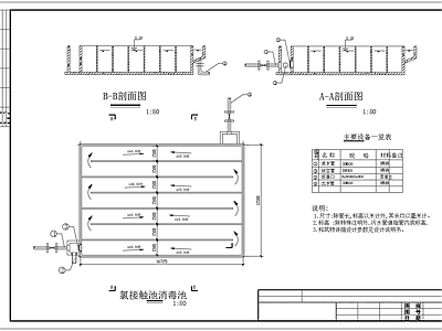 氯接触消毒池平面剖面三视图 施工图