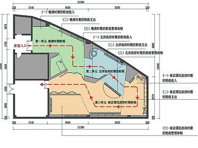 近代财税历史陈列展厅平面图