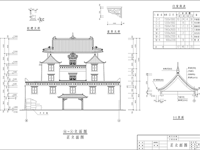 斯古拉寺庙全套建筑 施工图