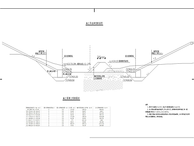 水系连通及农村水系综合整治工程 施工图