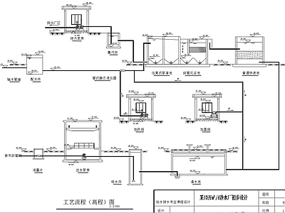 10万立方净水厂给水厂工艺流程图