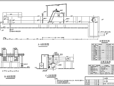 细格栅旋流沉砂池平面剖面 施工图