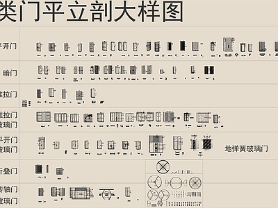 最新各类门平面立面剖面大样 施工图 通用节点