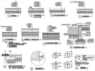 景观地面通用节点 施工图