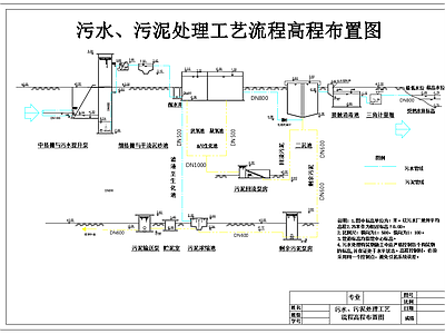 城市生活污水处理厂流程 施工图