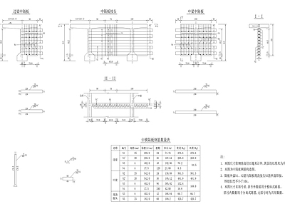 梁中横隔板钢筋构造 施工图